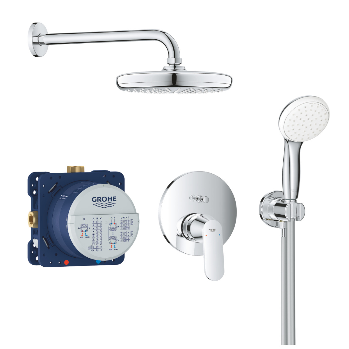 Sistem dus montaj incastrat Grohe Eurosmart Cosmo Perfect Shower,corp incastrat inclus-25219001