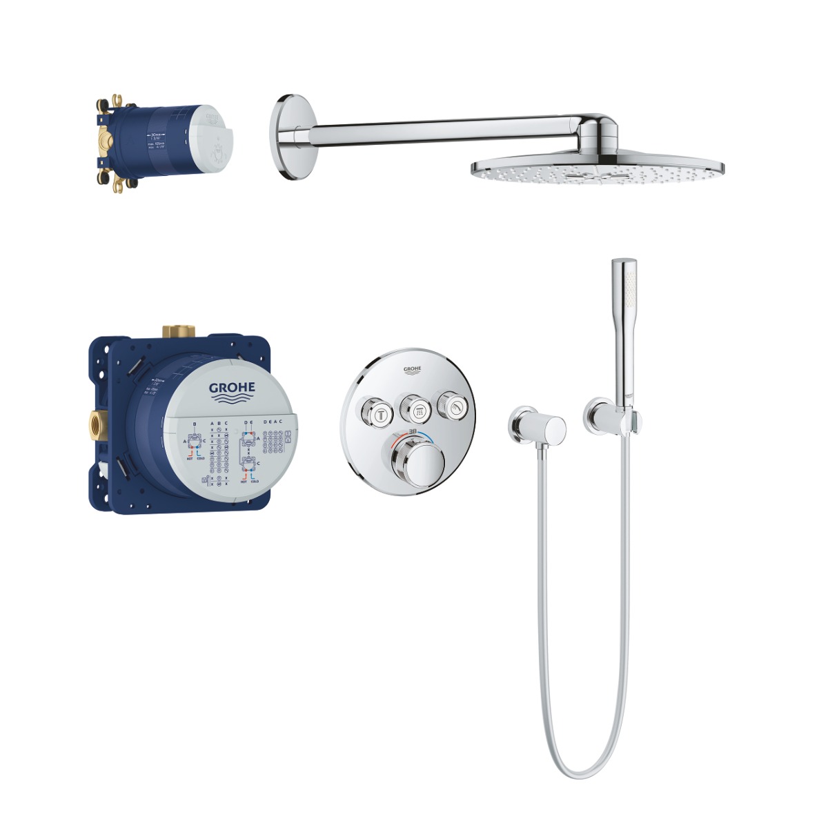 Sistem de dus incastrat Grohe Grohtherm SmartControl, Set Perfect Shower, Rainshower SmartActive 310, crom - 34705000